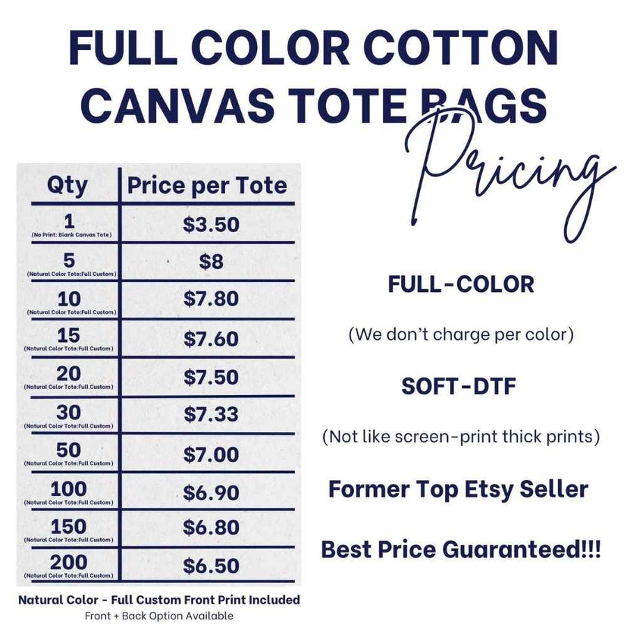 Bulk Custom Canvas Tote Bags