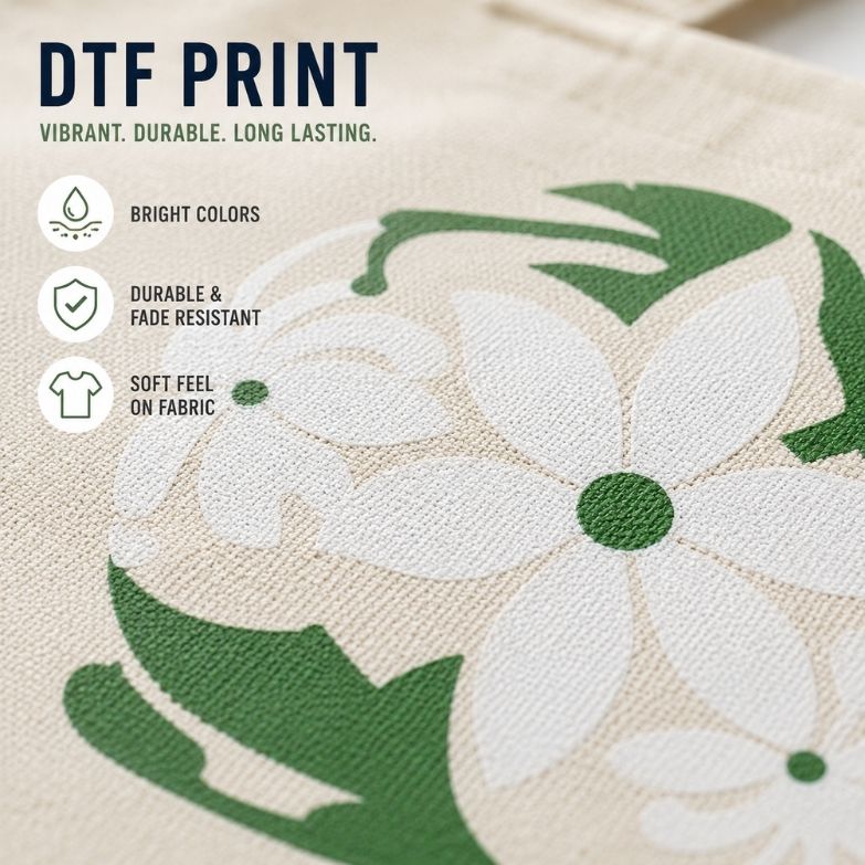 Bulk Custom Canvas Tote Bags